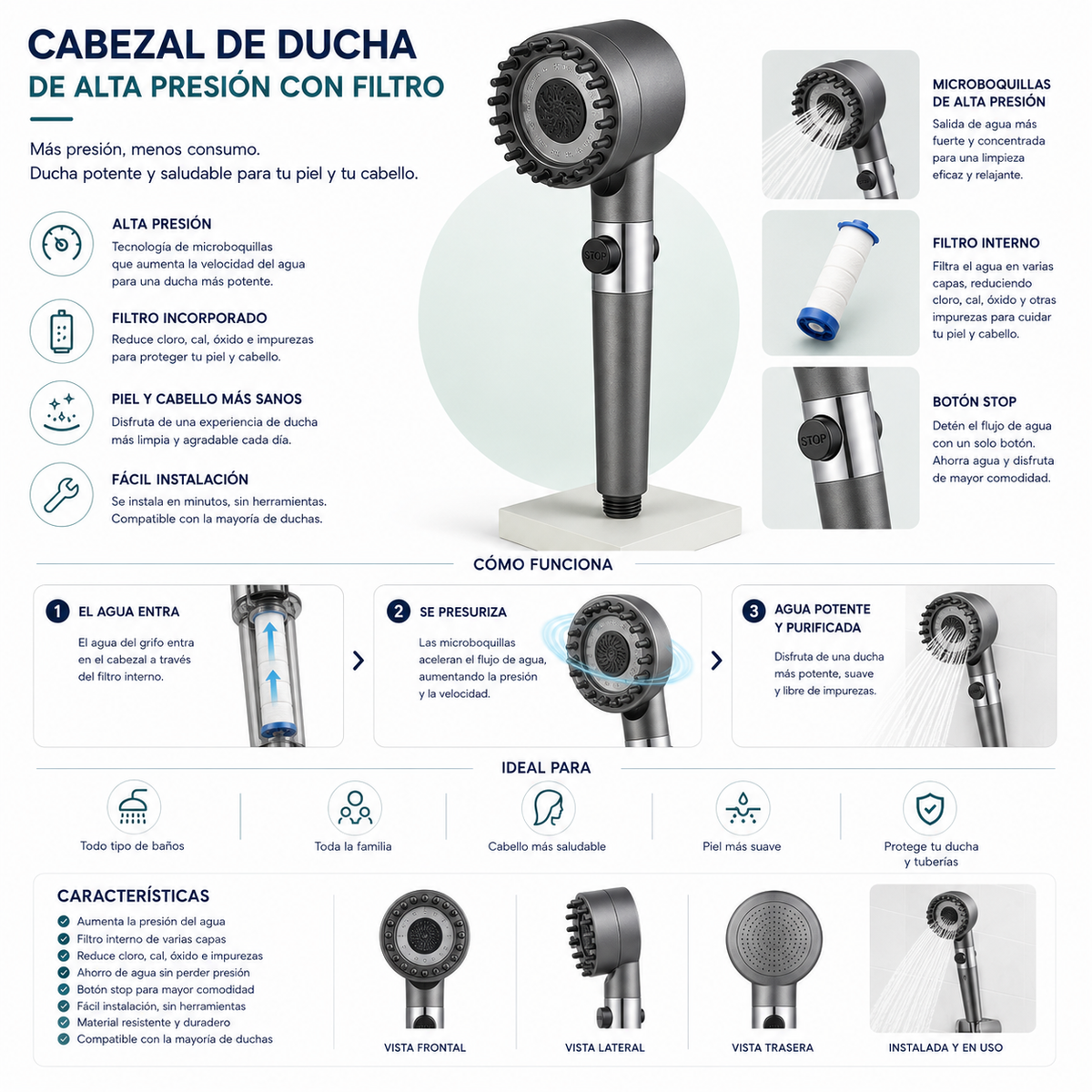 Cabezal de ducha de alta presión con filtro