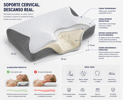 Almohada Cervical Ergonómica