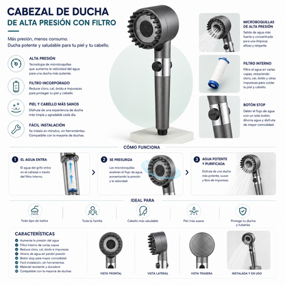 Cabezal de ducha de alta presión con filtro