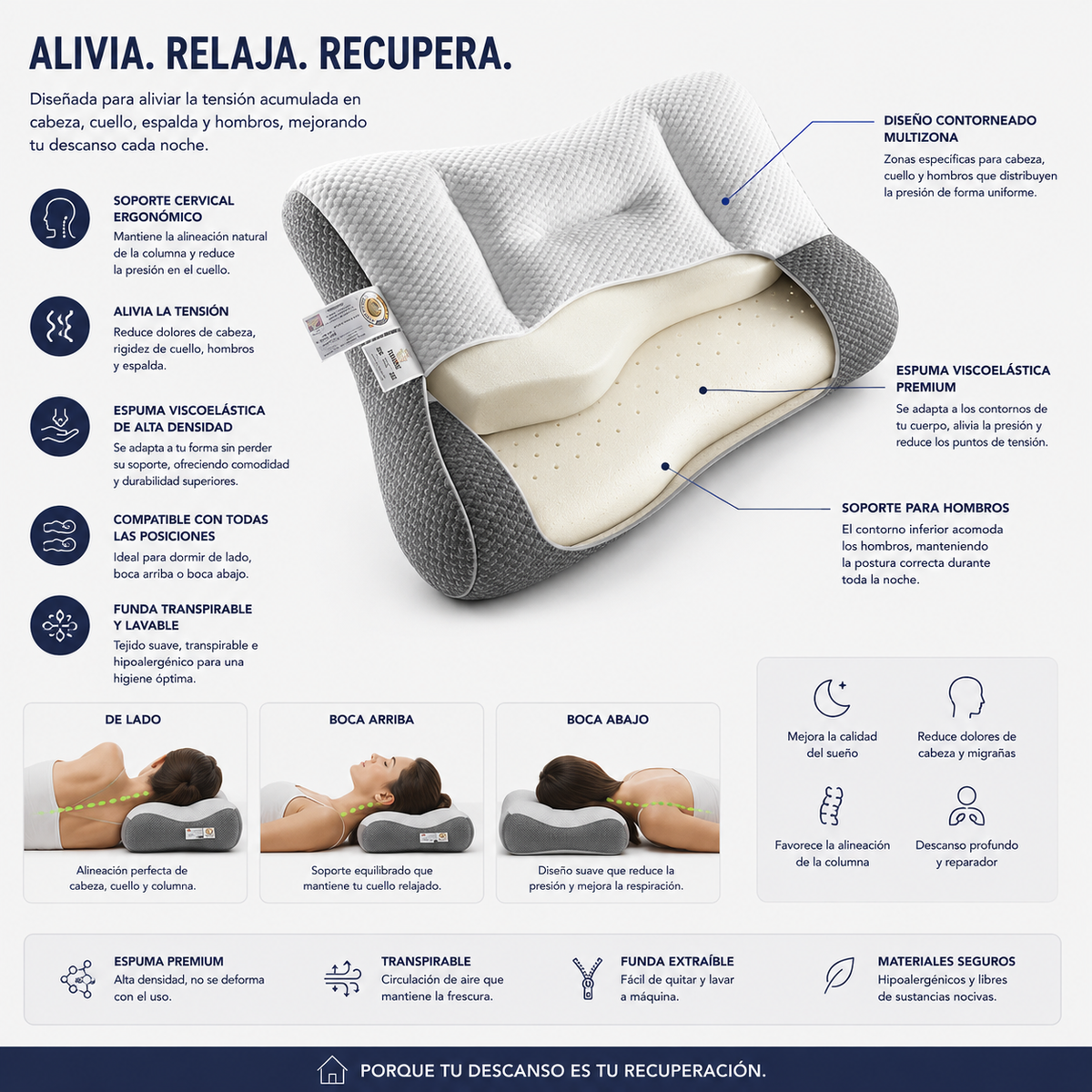 Almohada de apoyo cervical viscoelástica
