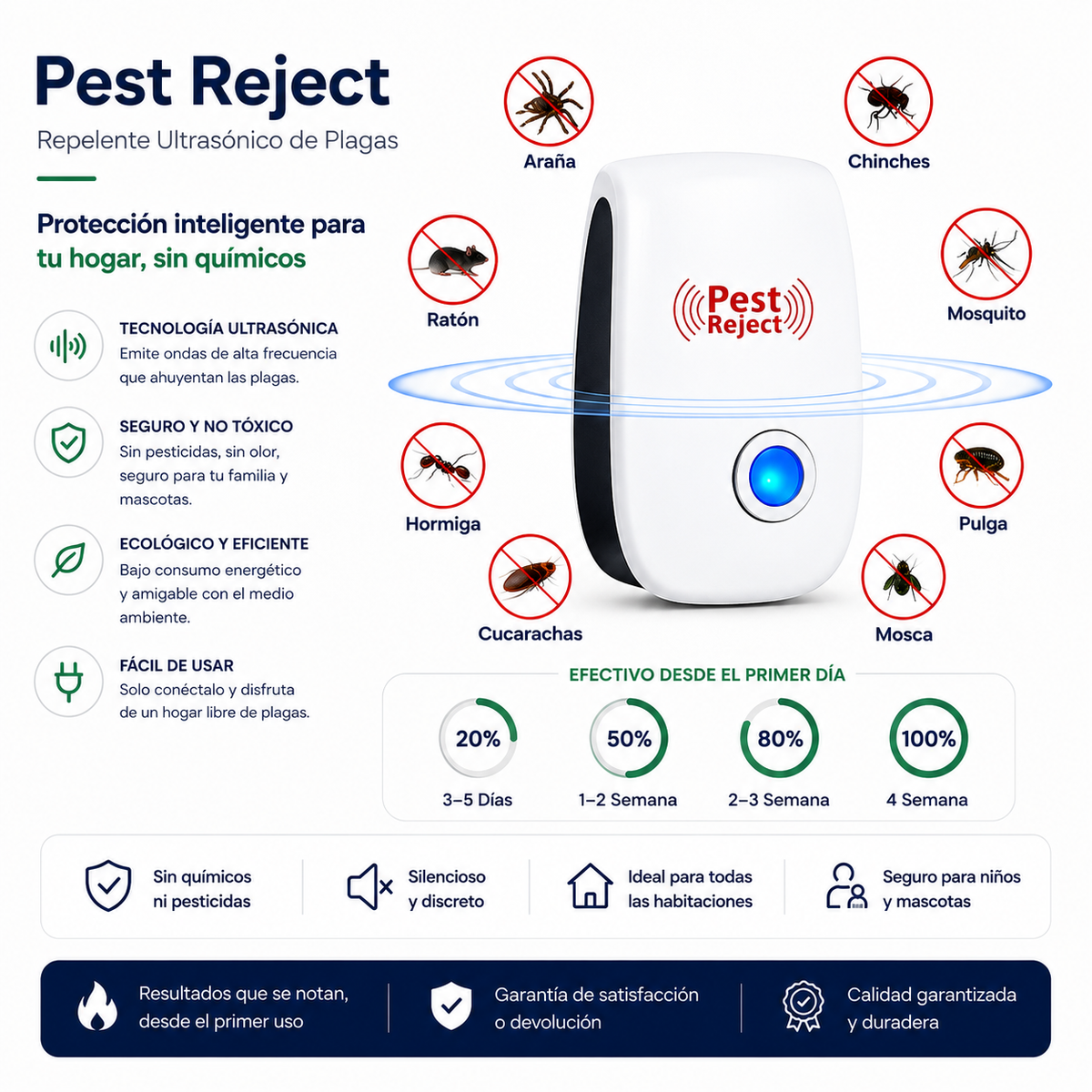 Pest Reject