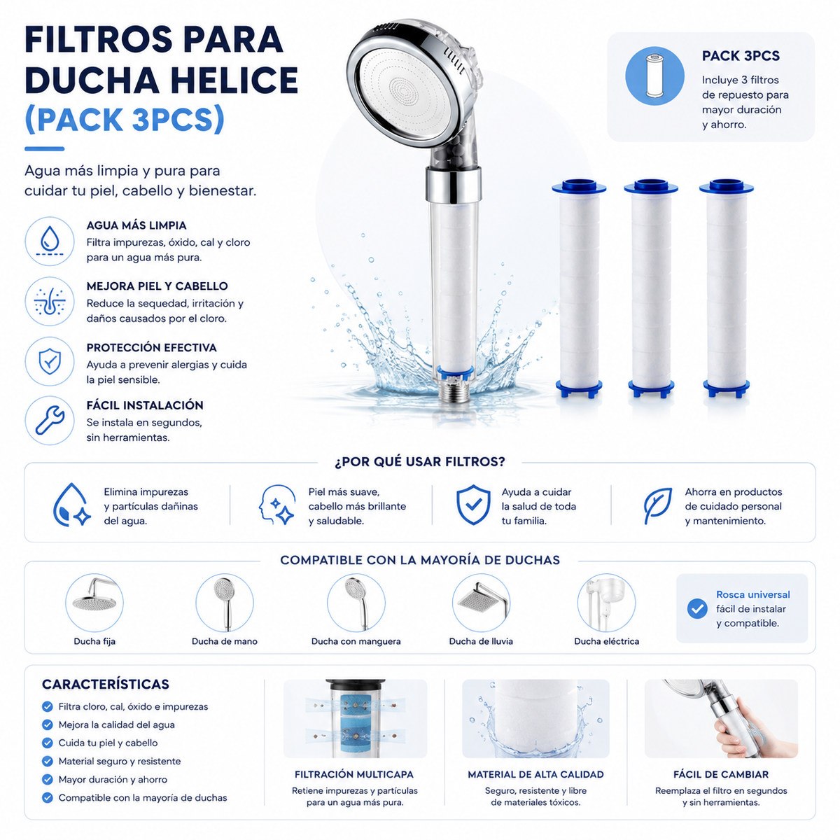 Filtros Para ducha Helice (PACK 3pcs)