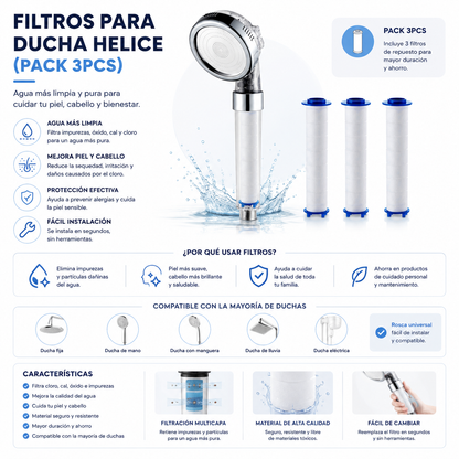 Filtros Para ducha Helice (PACK 3pcs)