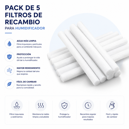 Pack de 5 filtros de recambio para humidificador